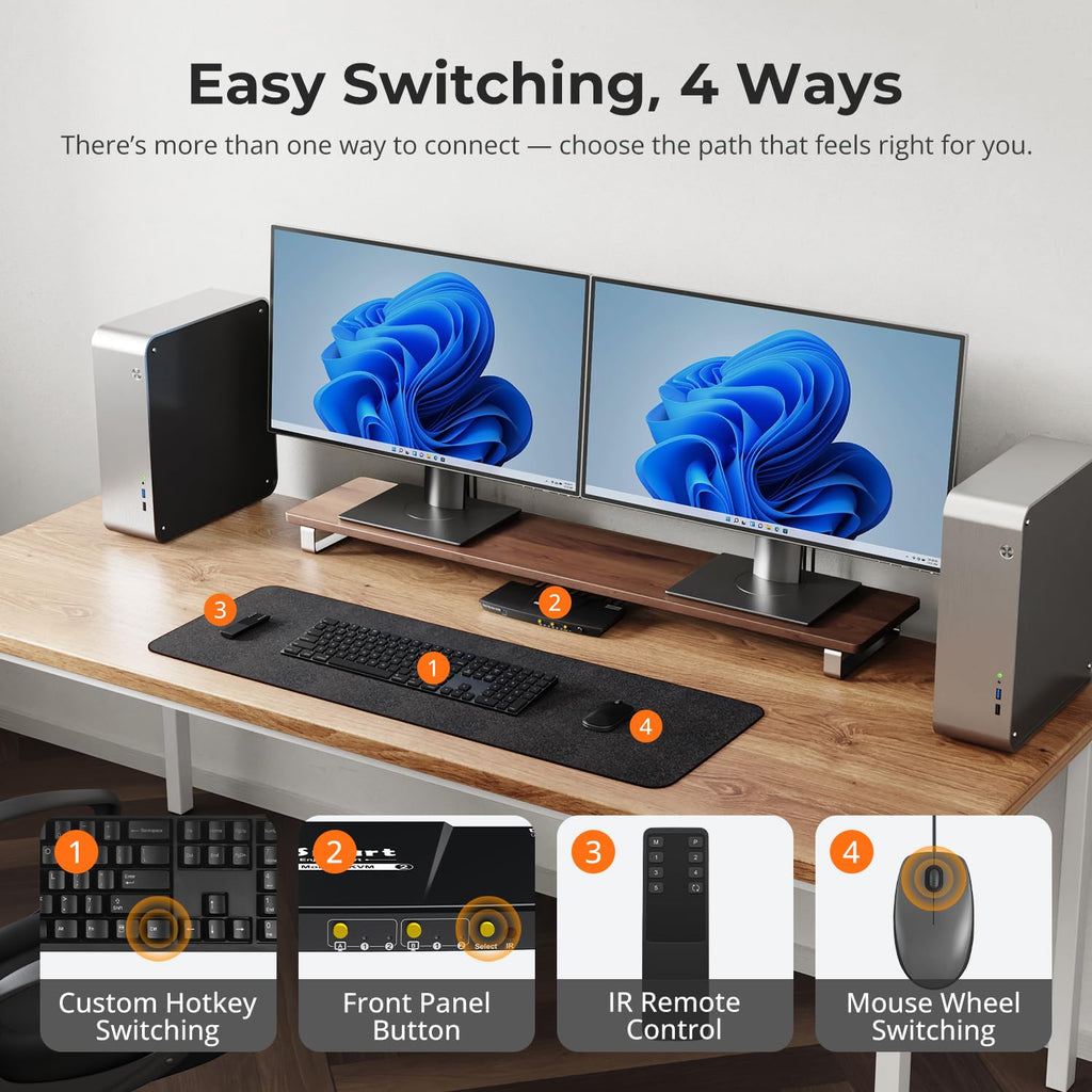 TESmart USB 3.0 DisplayPort + HDMI KVM Switch 2 Monitors 2 Computers 4K@60Hz, Dual Monitor KVM Switch 2 Port Extended Display, EDID Emulators, Headset, Hotkey Switch, Button Switch with All Cables