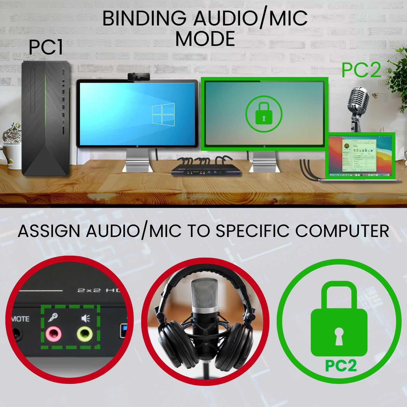 Avico Dual Monitor KVM Switch with USB 3.0 and HDMI Ports | Dual 4k60hz | Seamless Switching
