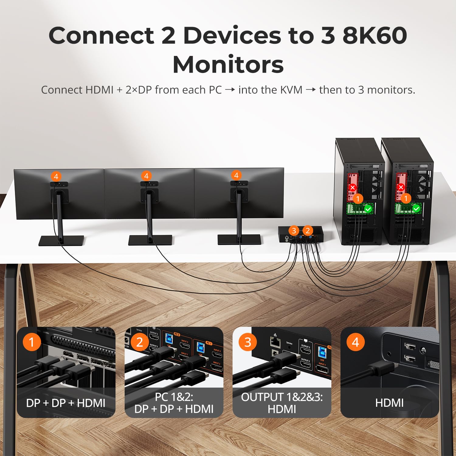 TESmart 4K@144Hz Displayport + HDMI KVM Switch 3 Monitors 2 Computers USB 3.0, HDMI 2.1&DP 1.4 KVM Switch Triple Monitors 8K@60Hz Gaming, Support EDID, Gigabit Network, VRR, All Input Cables Included