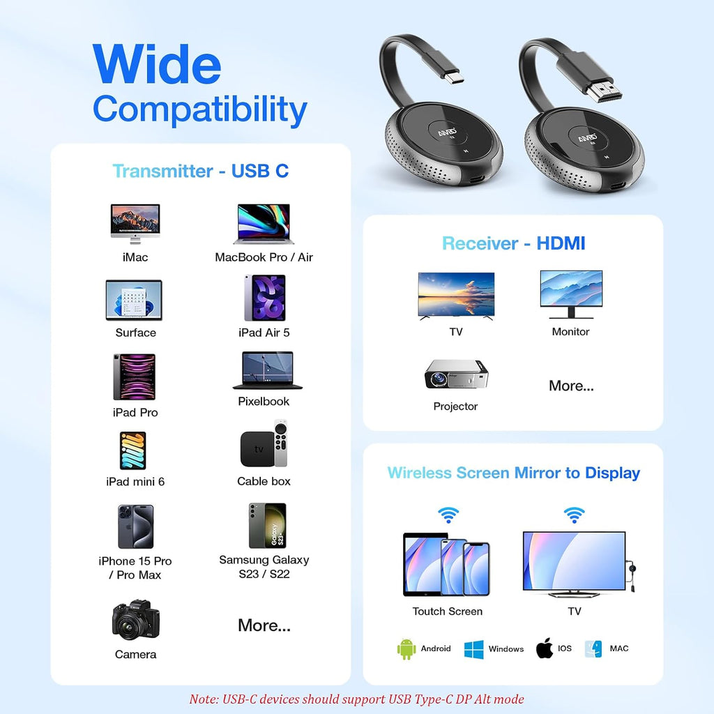 AIMIBO USB C Wireless Transmitter and HDMI Receiver 4K, 2.4/5G HDMI Wireless Extender 165FT/50M, Casting Video/Audio for Laptop, MacBook, Surface, i-Pad, i-Phone 15/16 to Monitor, HDTV, Silver