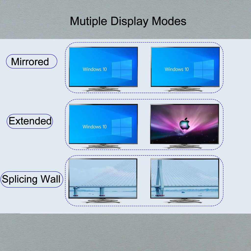 CKL DisplayPort MST KVM Switch (1 DP in 1 DP + 1 HDMI Out for 2 Computers 2 Monitors