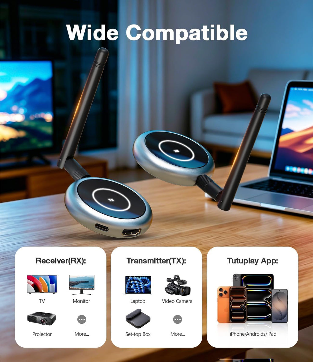 AIMIBO 2026 Wireless HDMI Transmitter and 2 Receivers, 4K Decode 1080P@60Hz, 656FT/200M, Tutuplay App Mirror, 5.8G HDMI Wireless Extender for Laptop, PC, Camera, TV Box to TVs, Projectors, Monitors