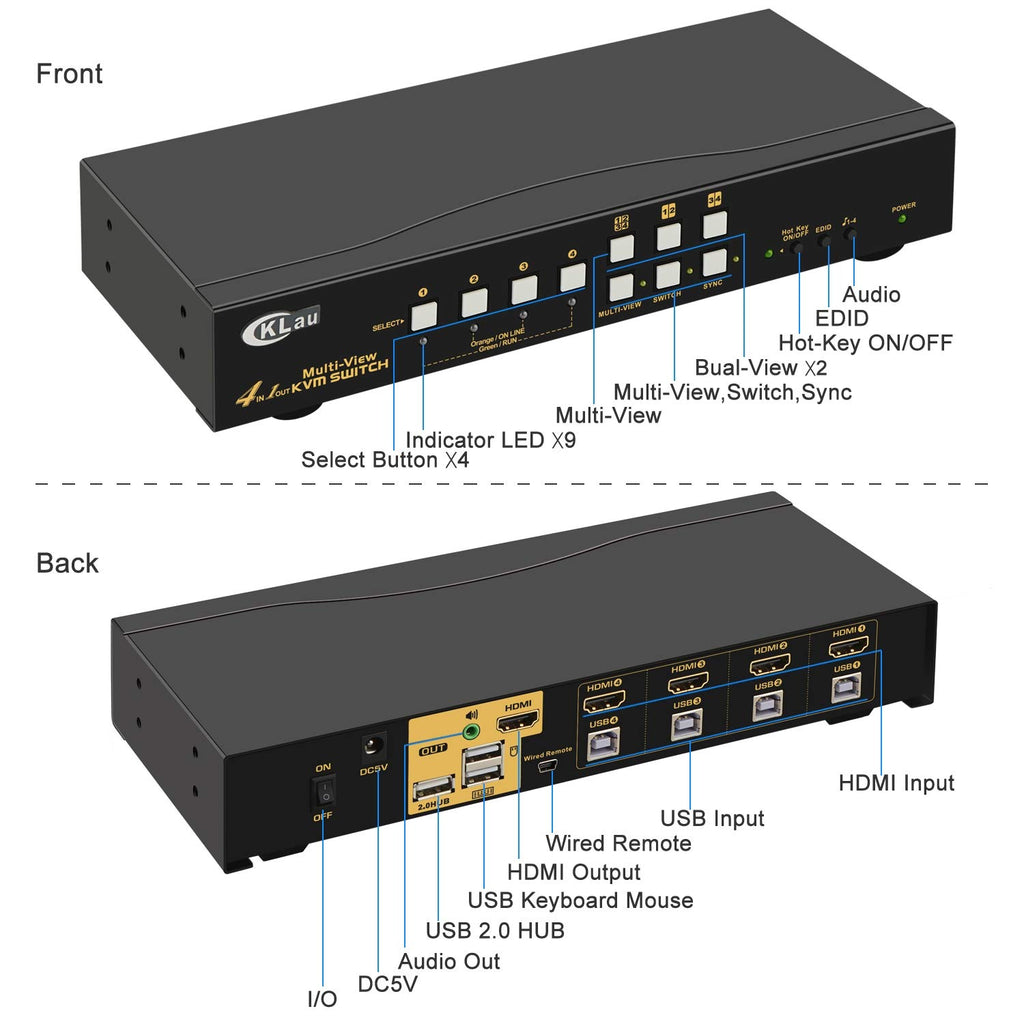 4Kx2K@30Hz 4 Port Multi-View HDMI KVM Switch with Cables, Audio and USB 2.0 Hub - Quad Screen Divide/Sync/Single-View Switching Up to 7 Modes