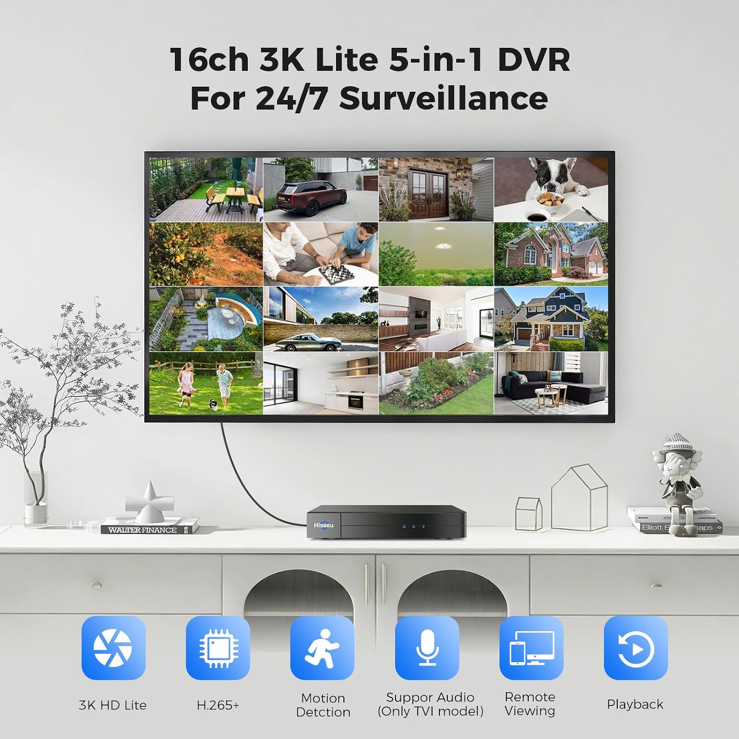 Hiseeu 3K Lite DVR 16 Channel Security Digital Video Recorder Advanced CCTV DVR for Security Camera,AHD/TVI/CVI/CVBS/IPC 5 in 1 Hybrid,Remote Access,No Monthly Fee(No Hard Drive)