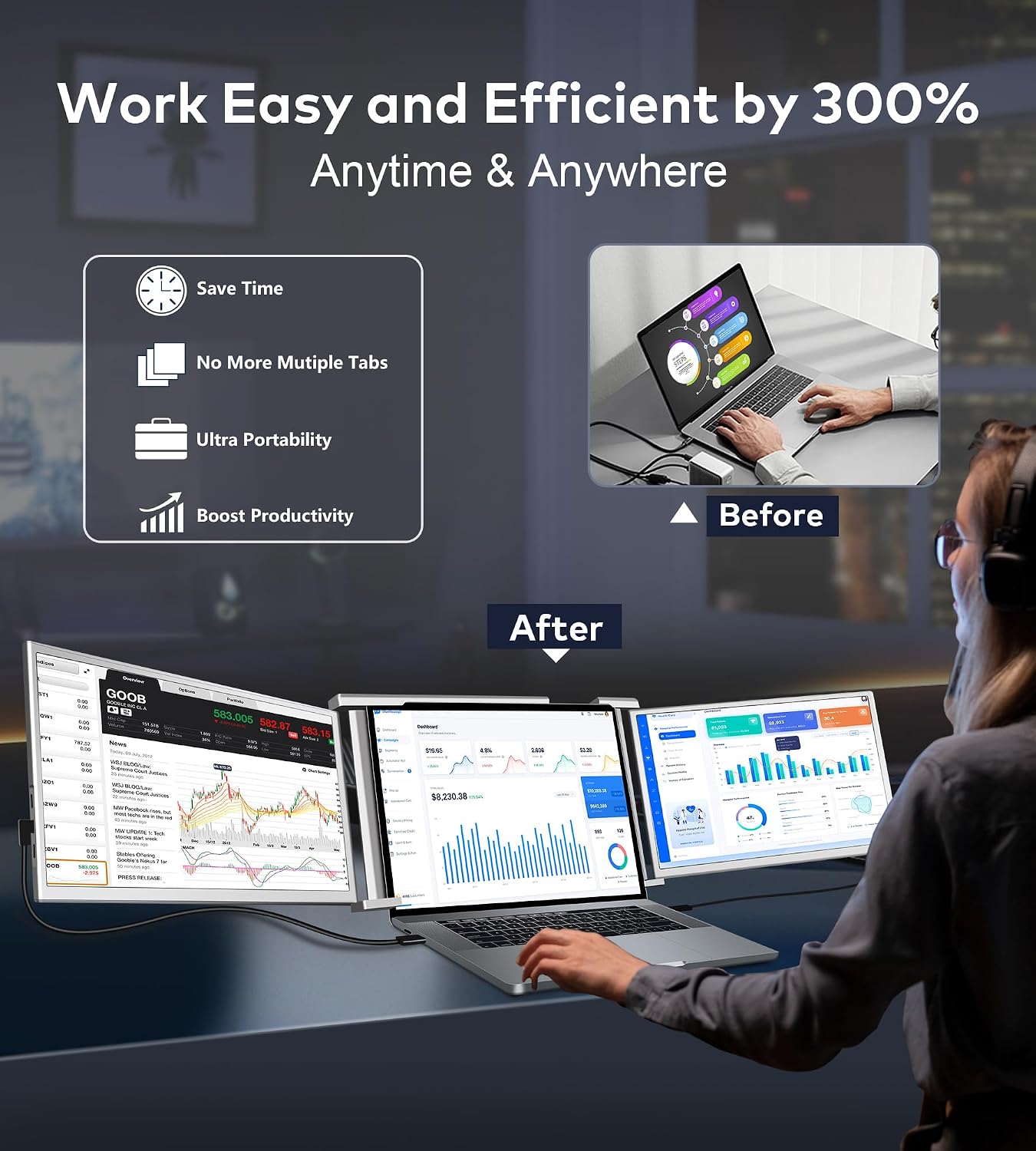 Laptop Screen Extender, 14' FHD 1080P IPS Laptop Monitor Extender, 315° Rotation Triple Portable Monitor for 13.5' -16.5' Laptops, Type-C/HDMI/USB-A Plug & Play for Wins, Mac, Android, Switch