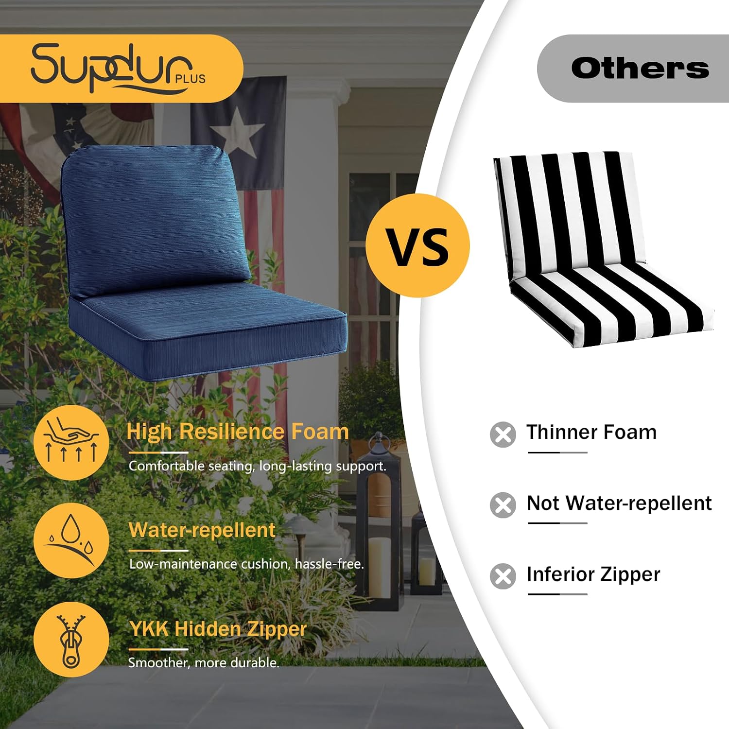 Outdoor Cushions for Patio Furniture Set of 2, 24'x24' Water Repellent Chair Cushions Removable Seat Bottom & Back Cushion Covers for Chair, Sofa, Couch, Navy