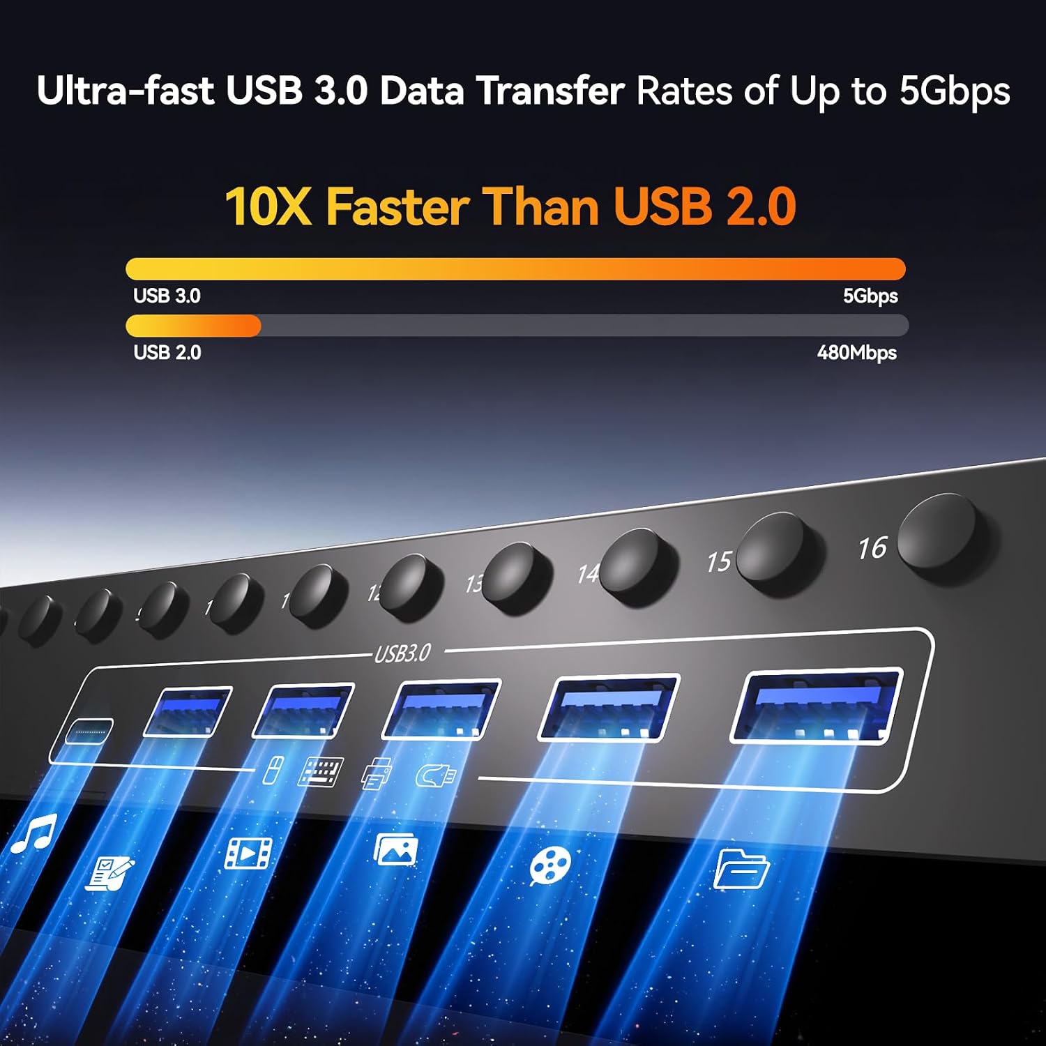 8 Port DisplayPort KVM Switch 4K@60Hz EDID Simulation, USB 3.0 DP KVM Switch for 8 Computers Share 1 Monitor and 4 USB Devices, Audio RS232,Wired Remote, 12V Power Supply & 8 USB Cables Included