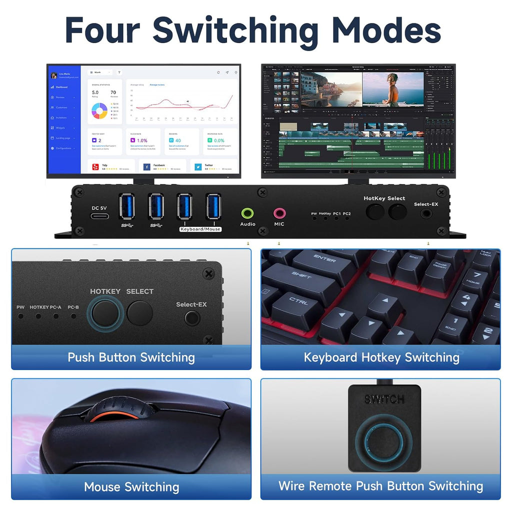 Kvm Switch Displayport EDID 2 Monitors 2 Computers 4K 144Hz Hotkey Switching Edid Displayport kvm Switches Dual Monitors dp 1.4 1440P 144Hz 165Hz 240hz Hotkey Switching