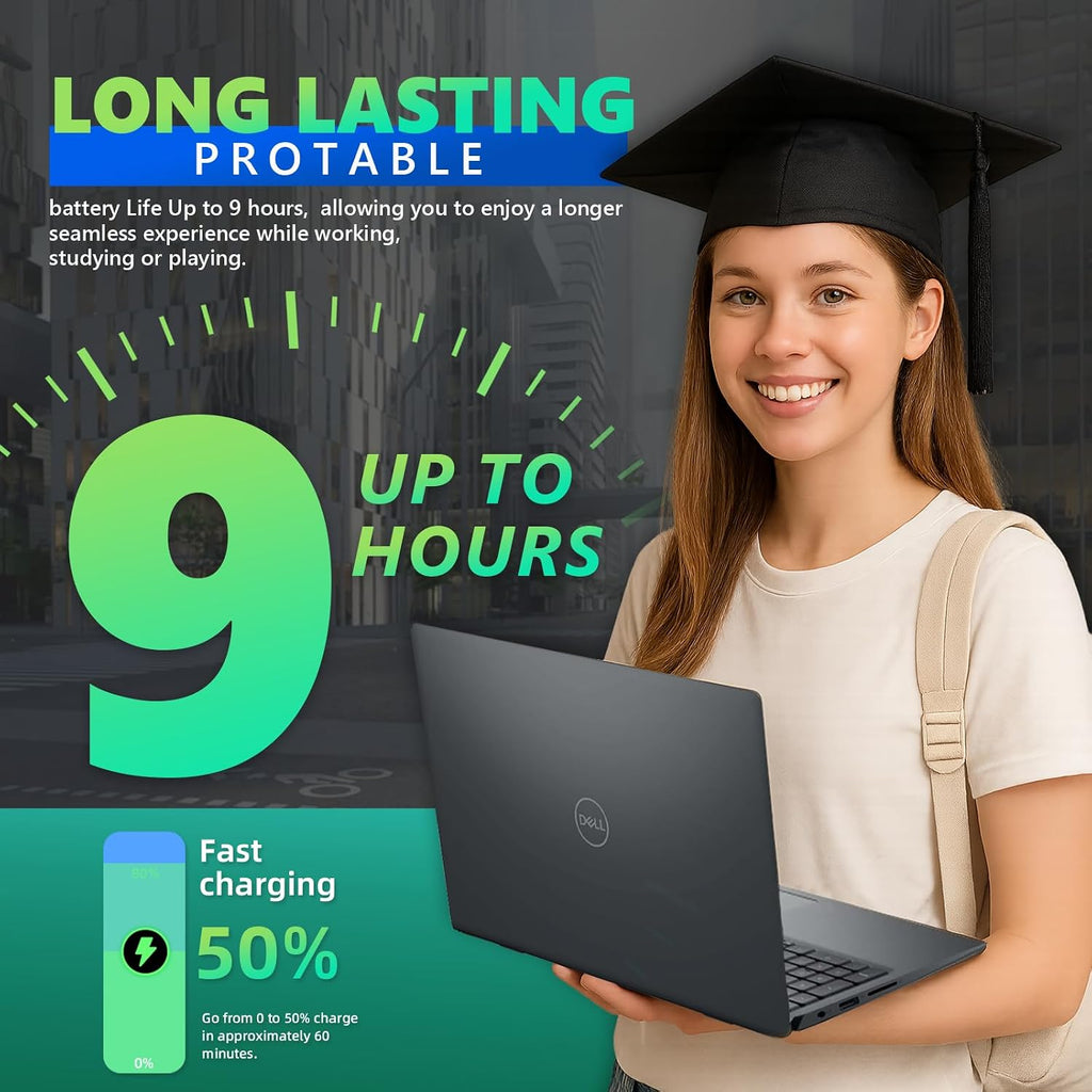 Dell 15 Touchscreen Laptop DC15250 for Business, Intel 10-Core i7-1355U, 15.6'' FHD Anti-Glare Display, 20GB RAM, 1TB SSD, Office 365 for the Web, Copilot AI, Webcam, Wi-Fi 6, Win 11 Pro, Black