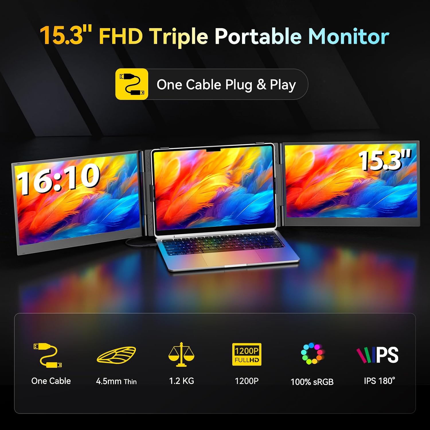 Triple Laptop Screen Extender, One Cable Setup 15.3' Portable Monitor for Laptop, 16:10 FHD 1200P Triple Monitor, 100% sRGB Ultra Light External Display for Mac Windows Business Travel