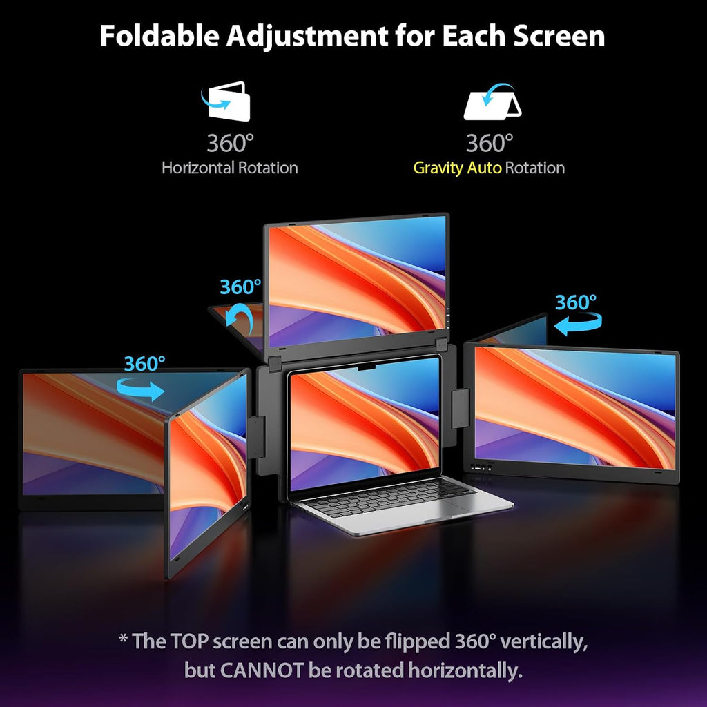 KYY Laptop Screen Extender 15.6''1080P Quad Portable Monitor, Triple Monitor 1 USB-C Connection, Auto-Rotation Top Display, Built-in Stand, for 12–17'' Laptop, for Windows MacOS Linux(Ubuntu)