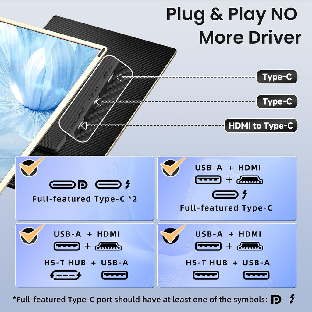 Triple Laptop Screen Extender - 15.6' Monitor IPS FHD 1080P Detachable Portable Display for 13'-17.4' Laptops Compatible with Compatible with Windows Mac Chrome Surface Travel Work Setup