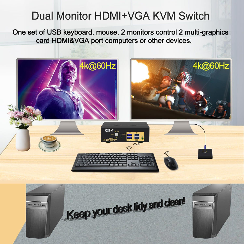 CKL 4K KVM Switch Dual Monitor for 2 Computers 2 Monitors (HDMI + VGA)