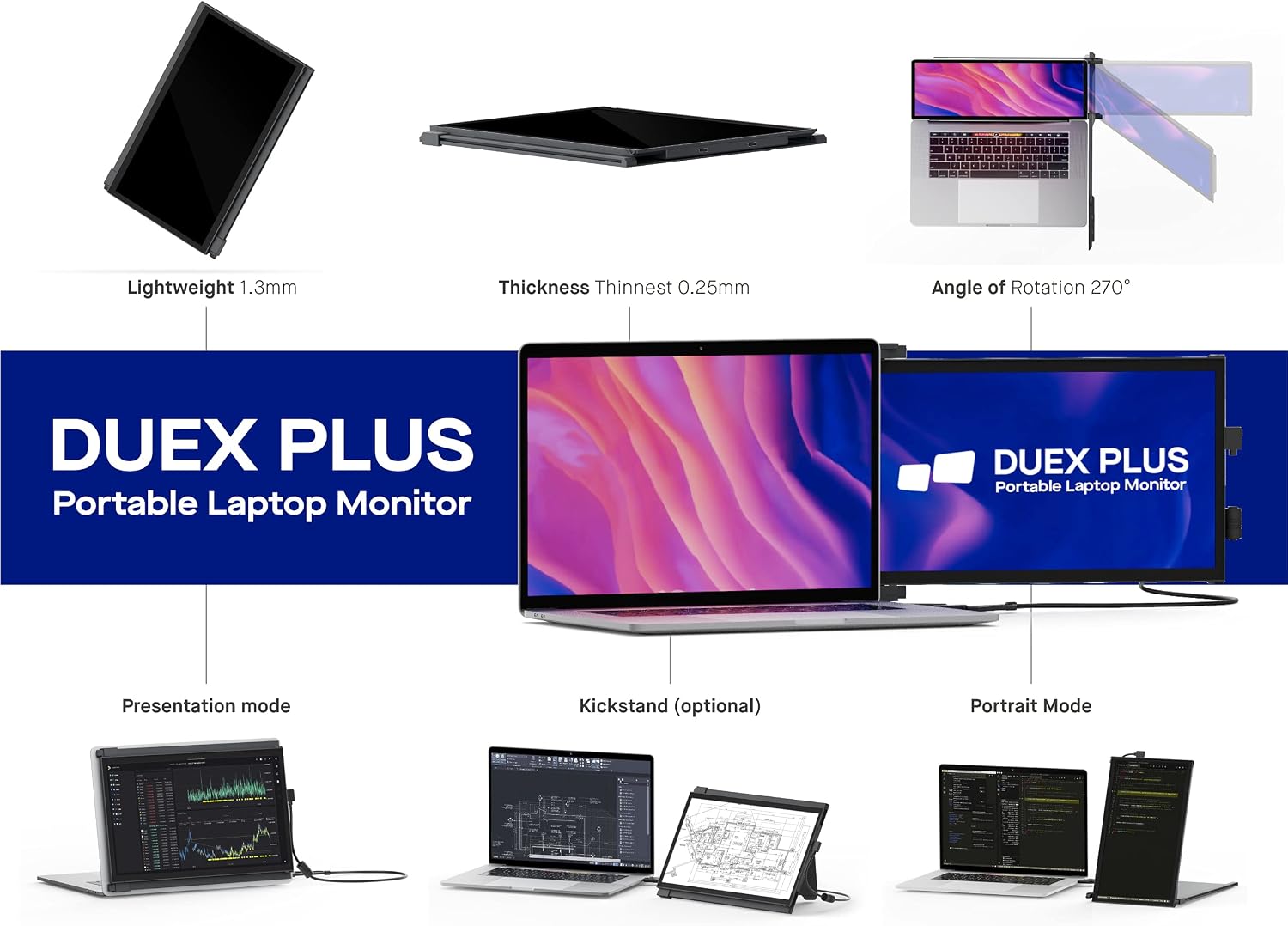 Mobile Pixels Duex Plus Portable Monitor for Laptops, USB C/USB A Plug and Play 13.3' Laptop Screen Extender
