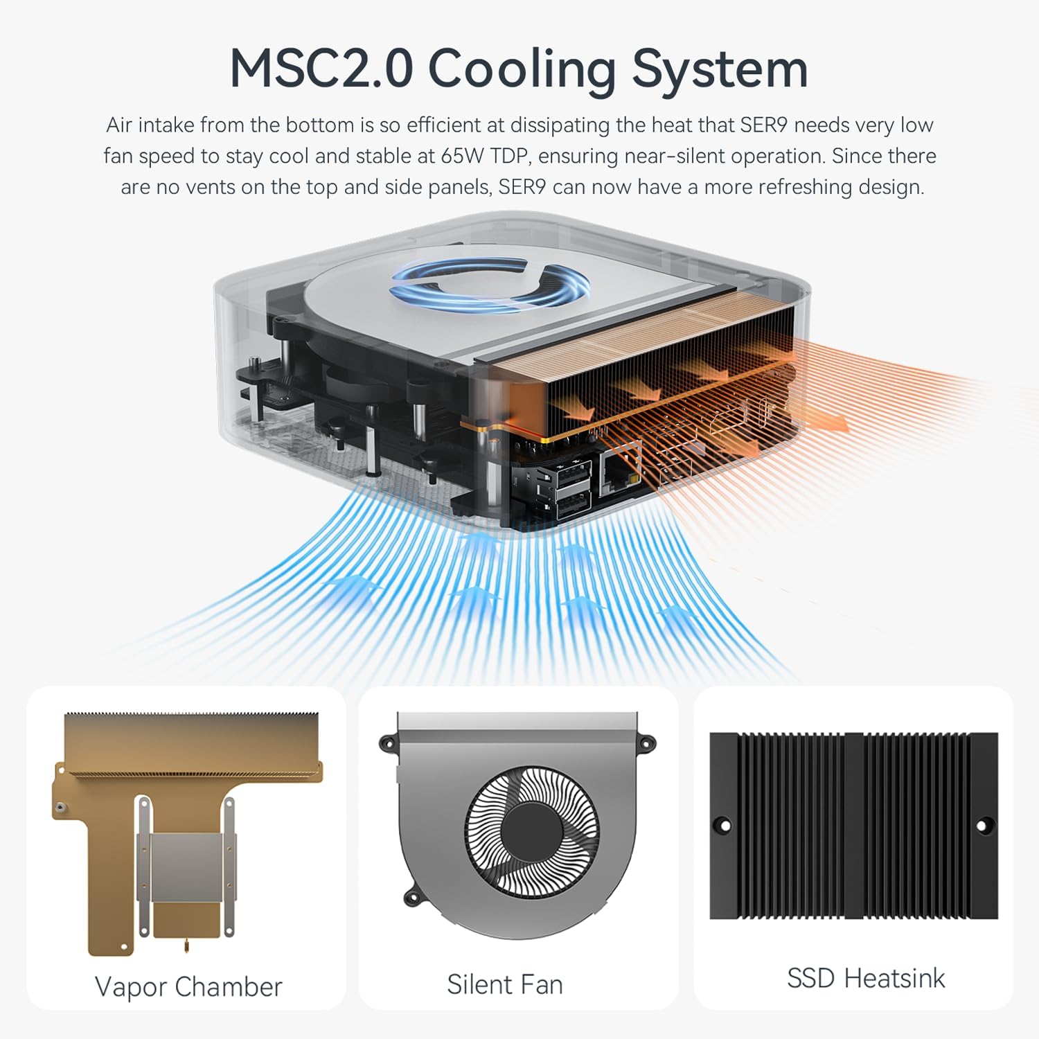 Beelink SER9 AI Mini PC,AMD Ryzen AI 9 HX 370(12C/24T,up to 5.1GHz),32GB LPDDR5X RAM 1TB PCIE4.0 SSD Dual Speakers Mini Computer,Support Three Screen Display/WiFi6/BT5.2/Build-in Power Supply
