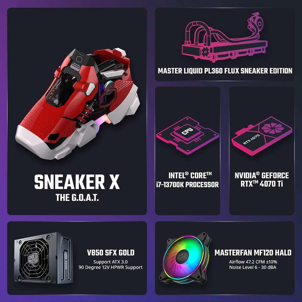 Cooler Master Sneaker X Gaming PC Desktop – Intel i7 13700K – NVIDIA GeForce RTX 4070 Ti – 32GB DDR5 – 2TB M.2 NVMe SSD – WiFi – Windows 11