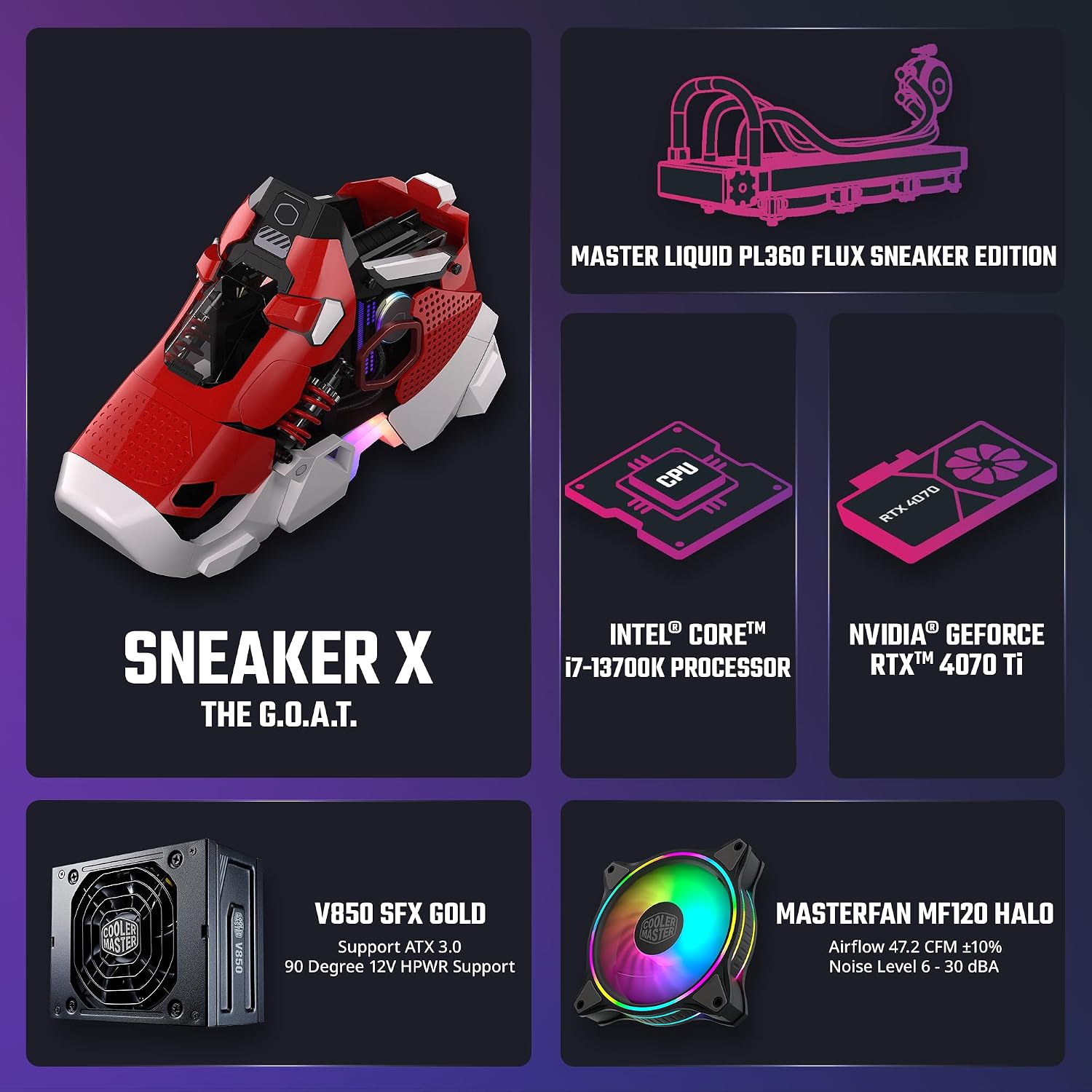 Cooler Master Sneaker X Gaming PC Desktop – Intel i7 13700K – NVIDIA GeForce RTX 4070 Ti – 32GB DDR5 – 2TB M.2 NVMe SSD – WiFi – Windows 11