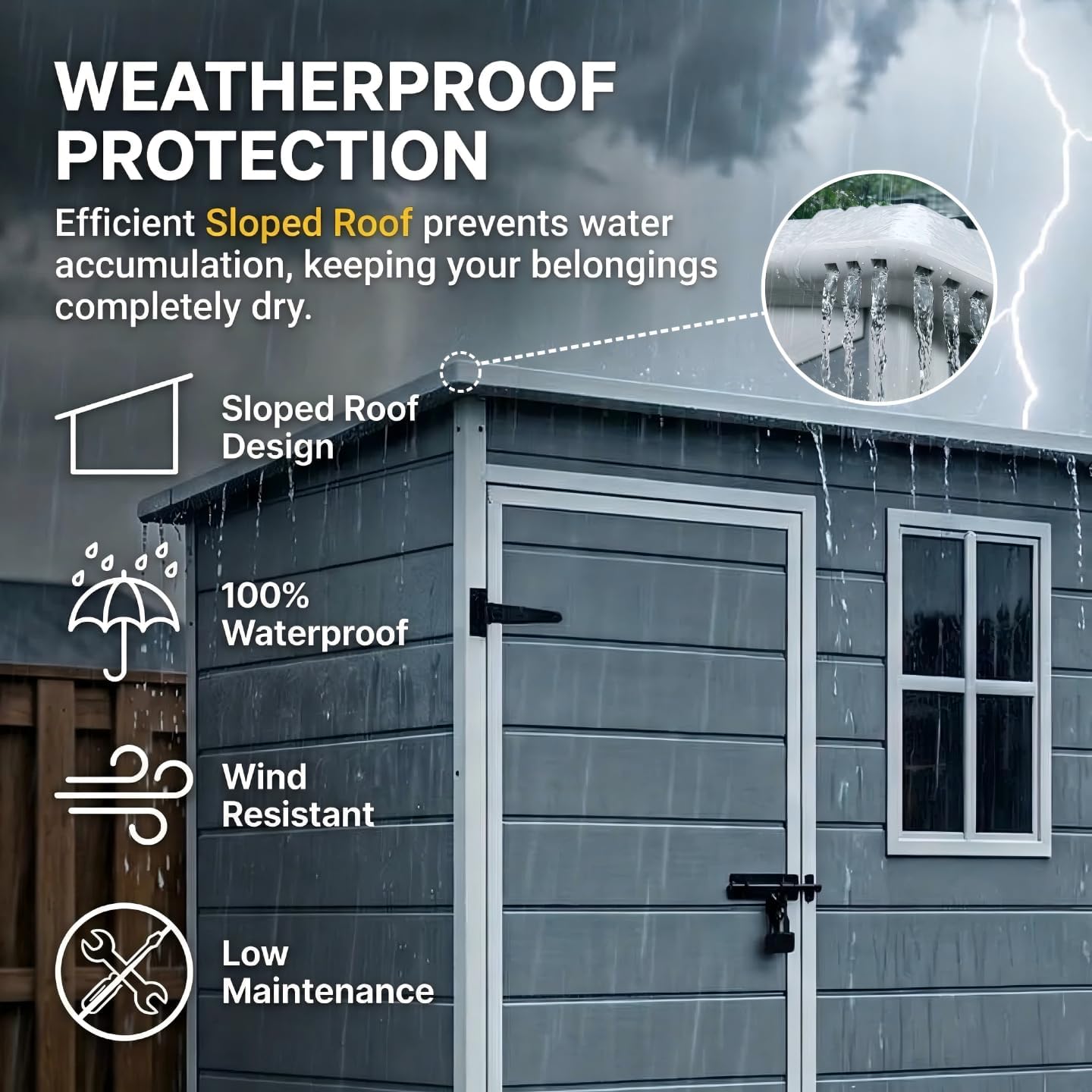 Gizoon 5x3 FT Resin Outdoor Storage Shed, Weather-Resistant Plastic Garden Tool Shed with Floor and Lockable Door for Backyard, Patio, Lawn, Grey