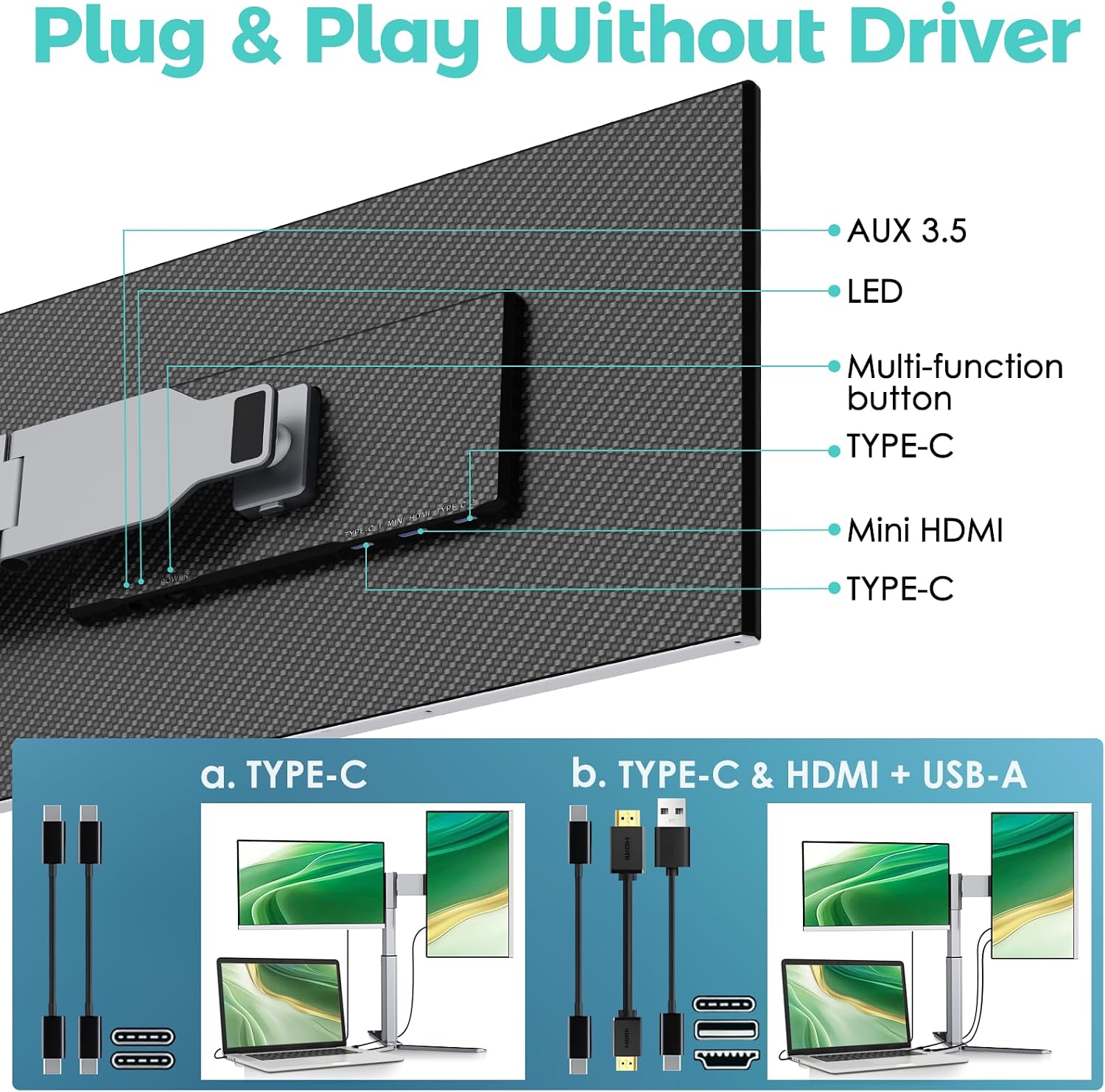 Laptop Screen Extender,1080P FHD Portable Monitor with 360°Rotation Detachable Screen Triple Monitor Extender Plug & Play Fits Laptops (Mac/Win/Android) (15.6'' Triple Screen)
