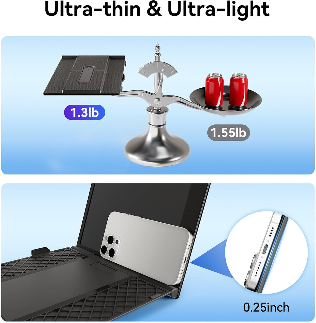Laptop Screen Extender - 14' FHD IPS 1080P Dual Portable Monitor for 13.3'-17.3' Laptop USB-C/USB-A/HDMI Monitors Display Travel Work Monitor Extender for Mac Windows