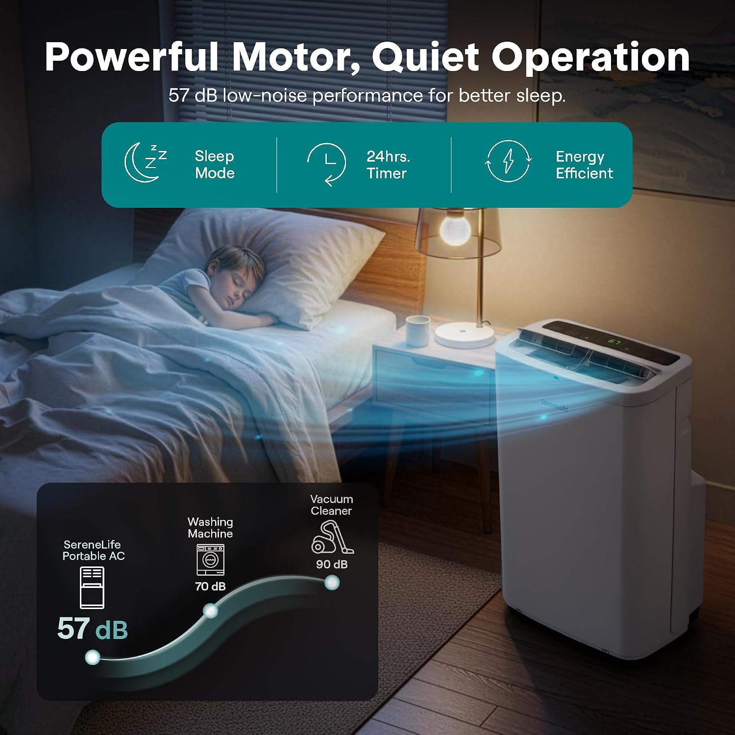 SereneLife Small Air Conditioner Portable 14,000 BTU with Built-in Dehumidifier - Portable AC unit for rooms up to 650 sq ft - Remote Control, Window Mount Exhaust Kit