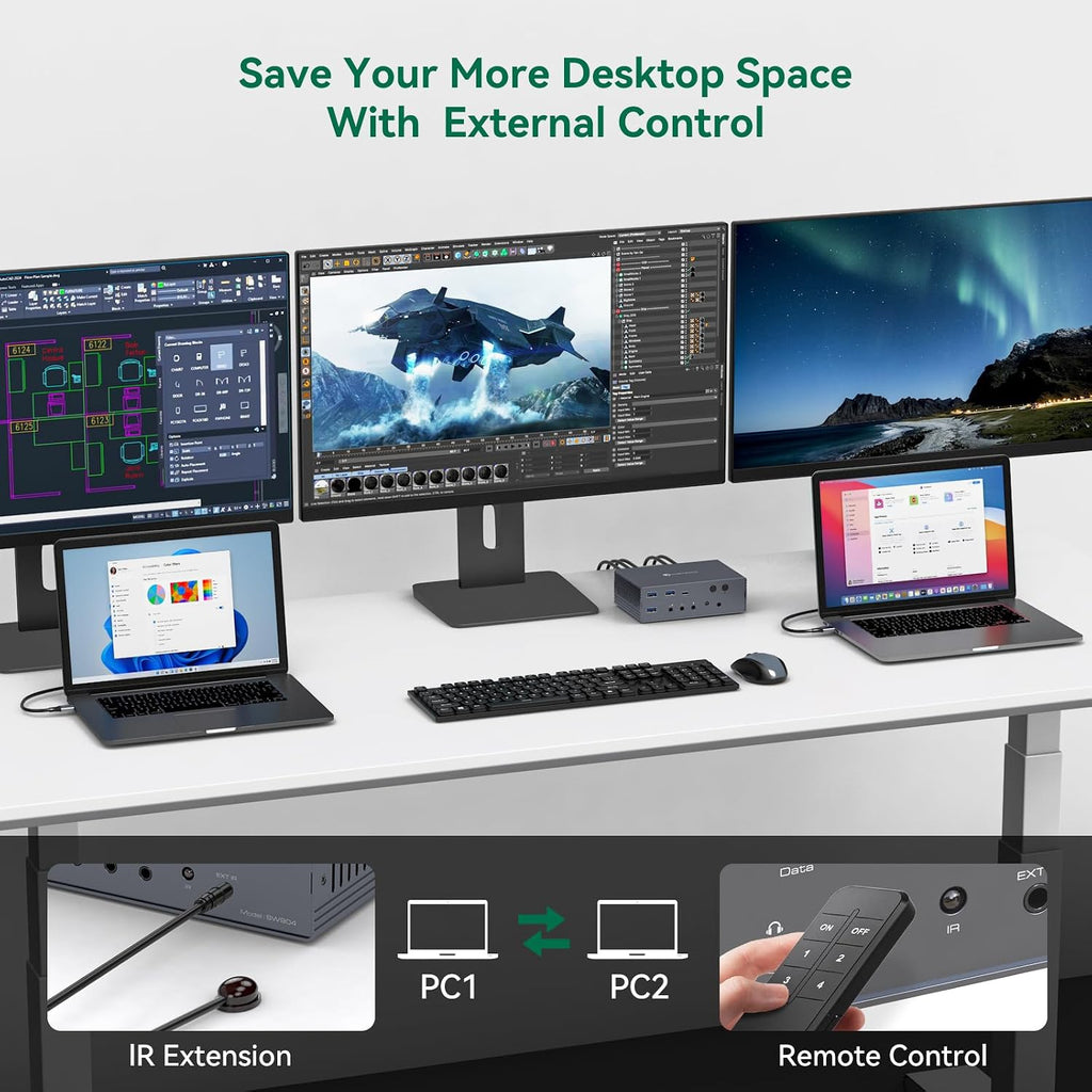 Thunderbolt 4 KVM Switch Docking Station for 3 Monitors 2 laptops/Macbooks Extended Triple 4K60Hz HDMI Display with Displaylink USB3.0/USB C, M1/M2/M3/M4 Mac/Windows/Chrome etc.with Audio and Ethernet