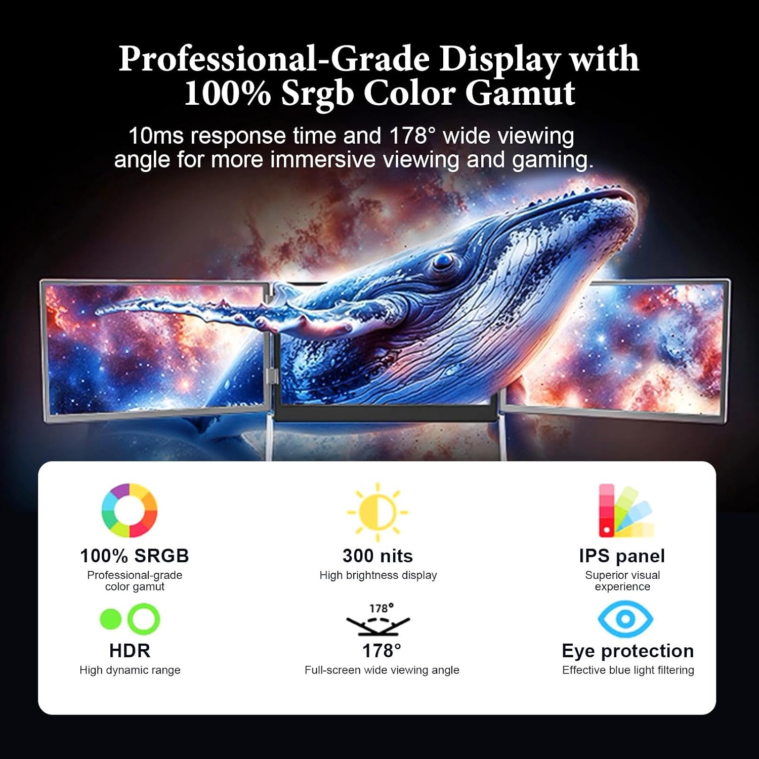 15.6' Portable Triple Monitor for Laptop, Full HD IPS Screen Extender, Play USB-C HDMI Multi-Screen Display for Windows, MacBook, Designers