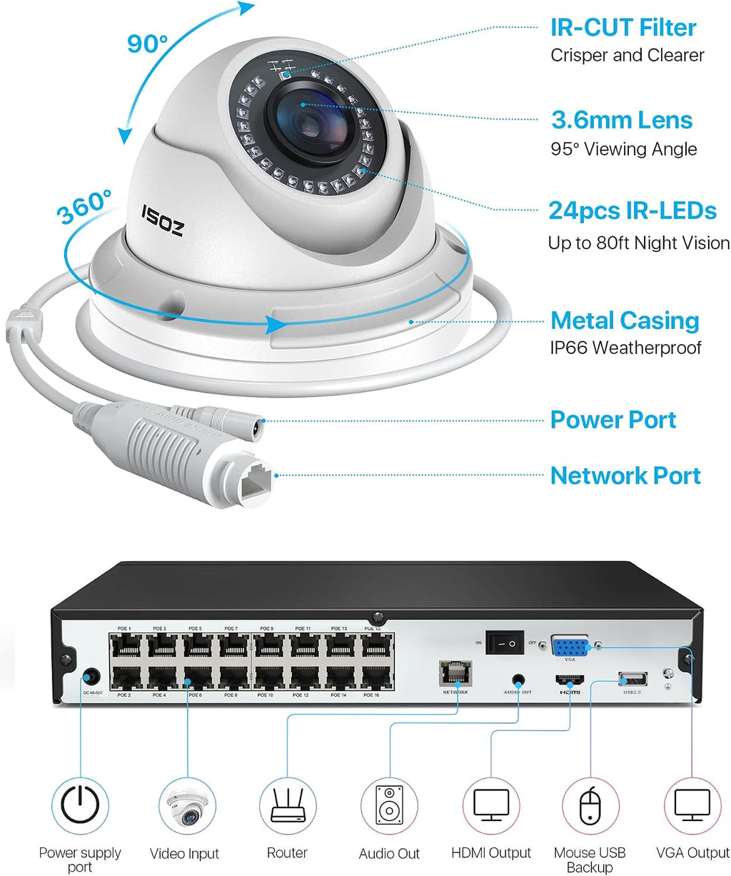 ZOSI 4K 16 Channel POE Security Camera System with 4TB HDD, 12pcs 5MP Outdoor Indoor Dome PoE IP Camera, 16CH 8MP Surveillance NVR Recorder,80ft Night Vision,Remote Access,for Home 24-7 Recording