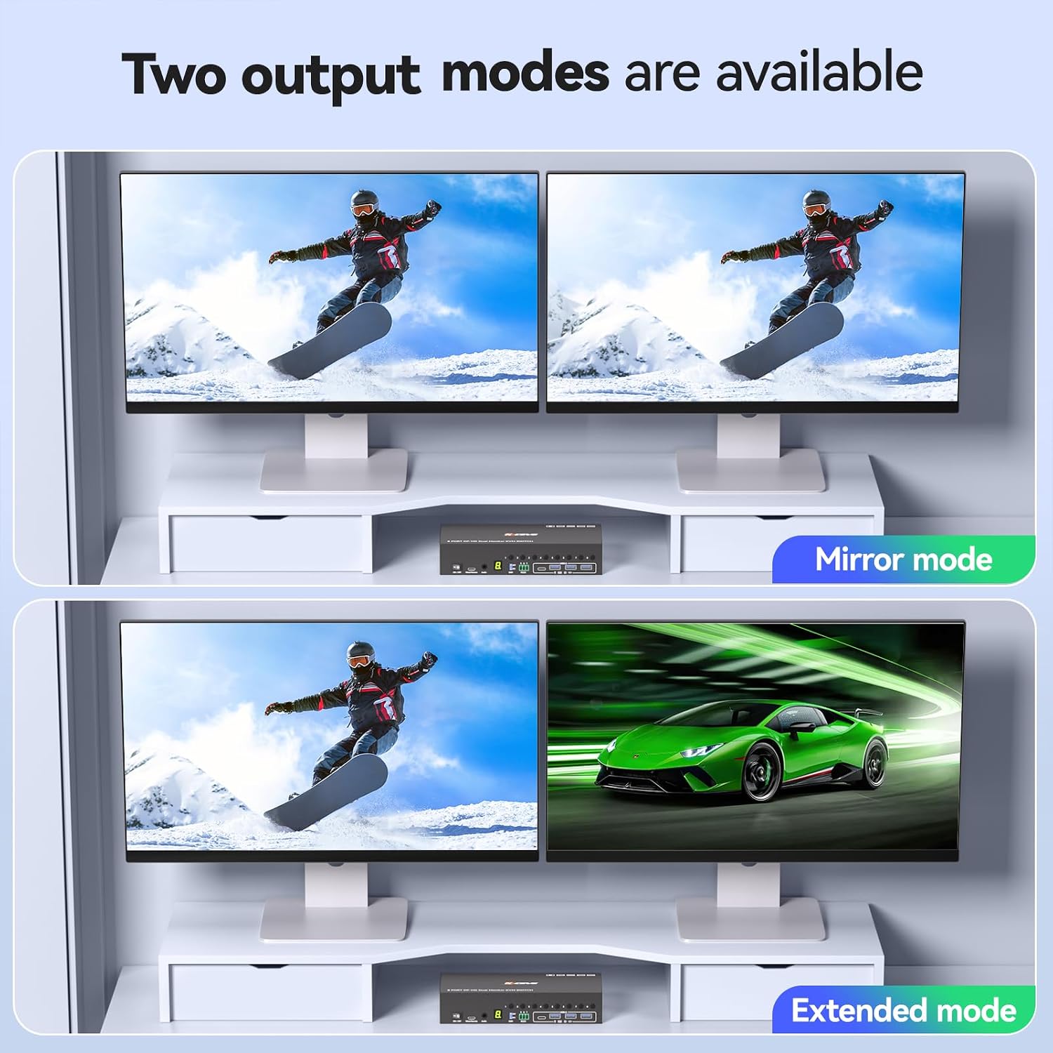 8 Port DisplayPort KVM Switch 4K@60Hz EDID Simulation, USB 3.0 DP KVM Switch for 8 Computers Share 1 Monitor and 4 USB Devices, Audio RS232,Wired Remote, 12V Power Supply & 8 USB Cables Included