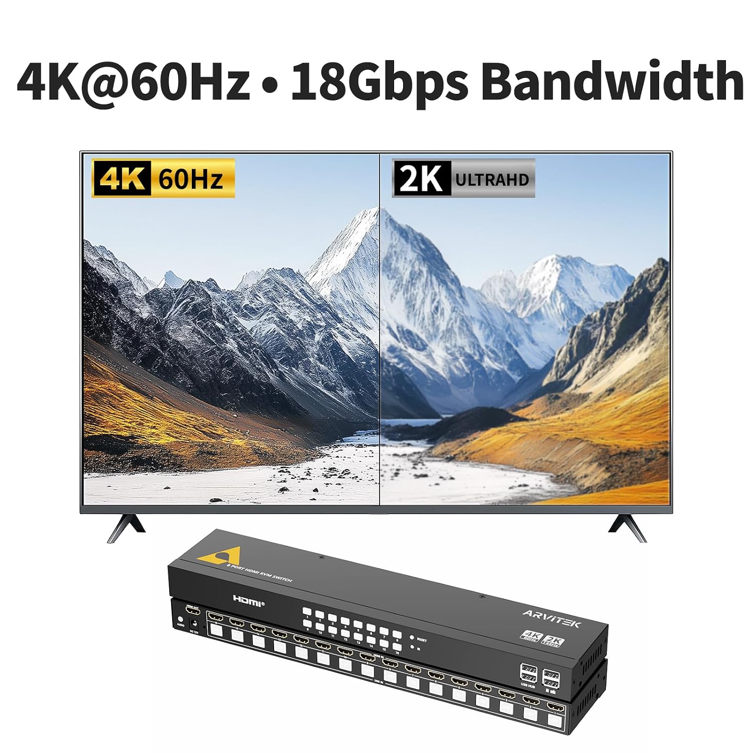 16 Port HDMI KVM Switch 4K@60Hz, 1U Rack Mount Console, USB HDMI Switch to Share 1 Monitor for 16 PCs, Includes 16 HDMI Cables, IR Remote, 4 USB 2.0 Port