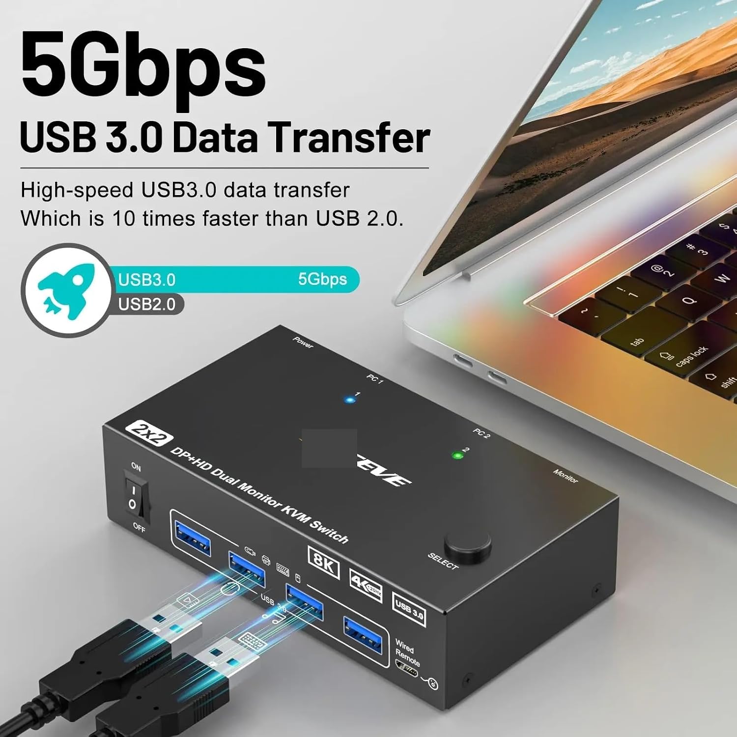 4K@144Hz KVM Switch 2 Monitors 2 Computers 8K@60Hz,HDMI +Displayport Dual Monitor with 4 USB 3.0 Port for Keyboard Mouse Printer(AU Power Adapter)