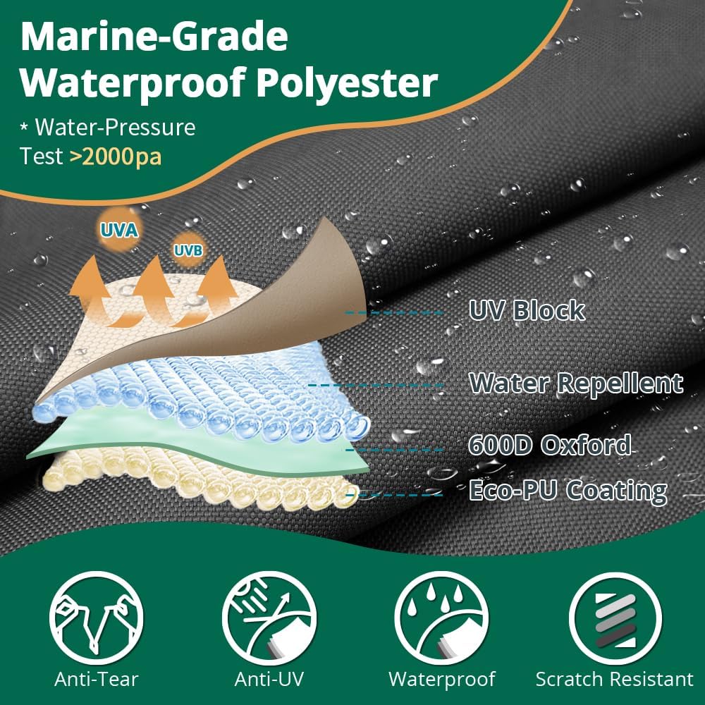 600D Kayak Covers for Outdoor Storage,Kayak Cover 18-20ft Canoe Covers Paddle Board Cover Fit 18-20ft, Protects Against Water,UV,Dust for Outdoor/Indoor Storage Grey