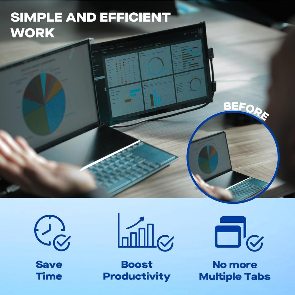 New Mobile Pixels Duex Max DS Portable Monitor, 14.1' FHD 1080P IPS Ultra Slim Laptop Screen Extender, USB A/USB C/HDMI Plug and Play Laptop Monitor, Windows/Mac/Android/Switch Compatible