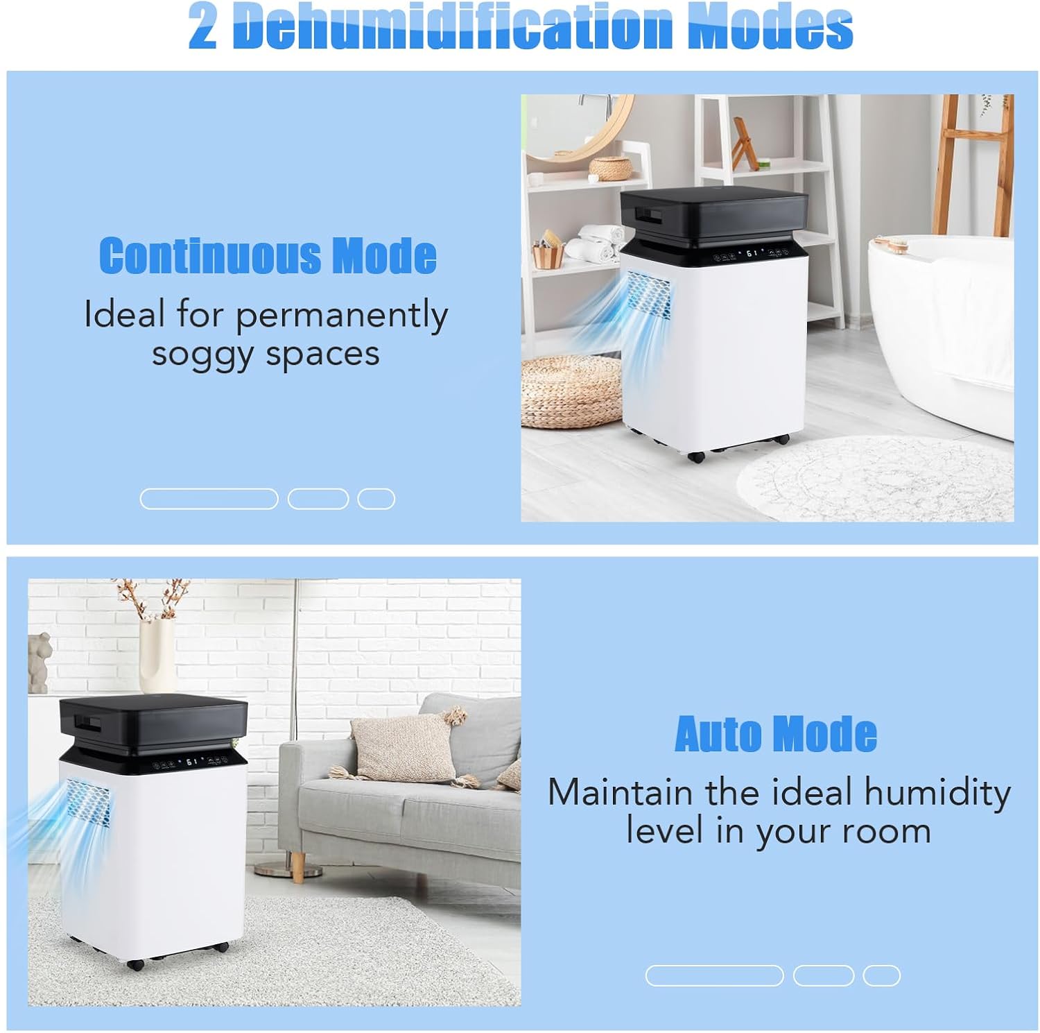 ARLIME 70 Pint Dehumidifier for Basement, 4500 Sq. Ft Energy Efficient Dehumidifier for Home w/Continuous & Auto Mode, 2.2 Gallon Large Water Tank, Auto or Manual Drainage & 4 Wheels (70 Pint), White