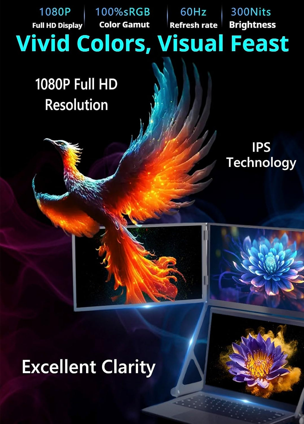 Triple 15.6 Pro Max 3 Screen Monitor, 15.6' Fhd 3 Screen Display with USB-C & HDMI,Triple Portable Monitor for Laptop, 1080p Fhd Extended Laptop Screen Extender for Office(1 Set)