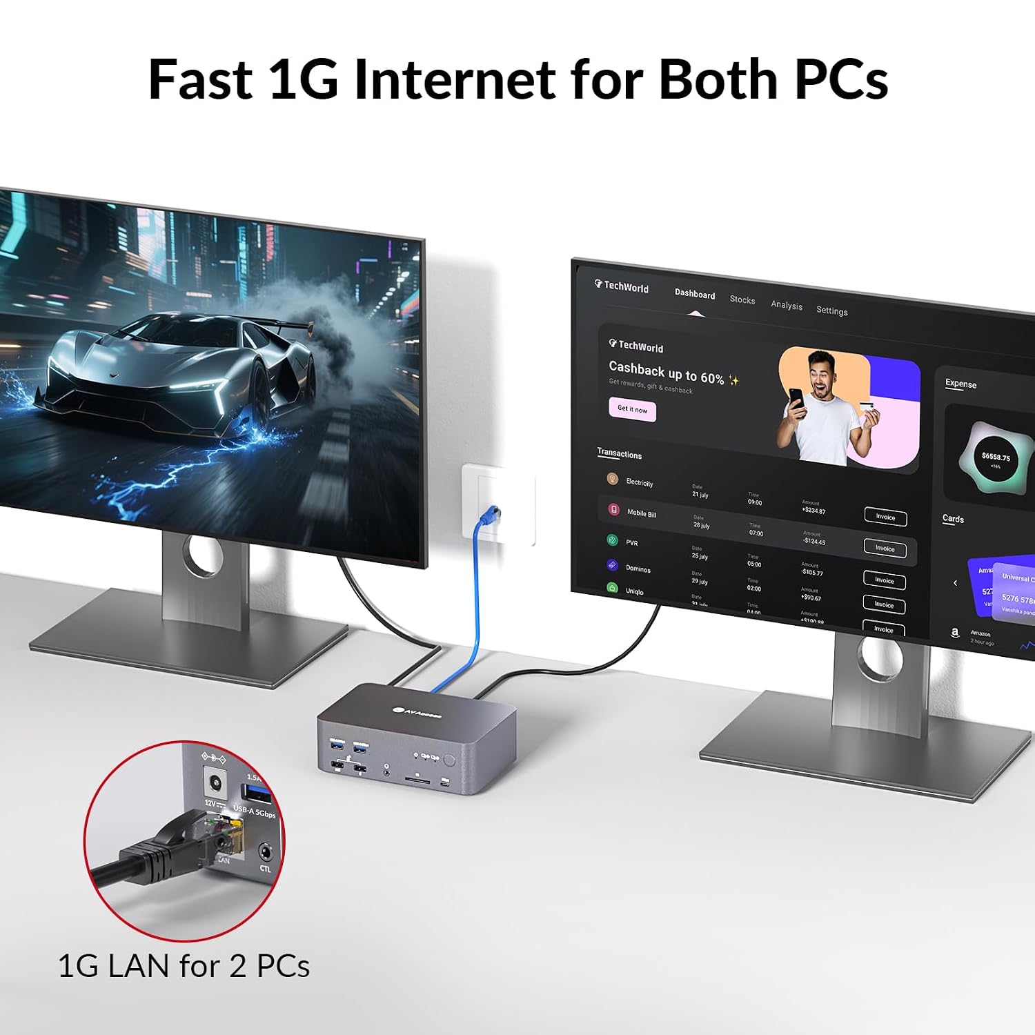 AV Access 8K KVM Switch 3 Monitors 2 Computers, 5 USB Ports, KVM Docking Station Triple Monitor 8K@60Hz/4K@165/144Hz, 2K@144Hz, SD, Audio, Gigabit LAN for Dell HP Desktop with HDMI & DisplayPort