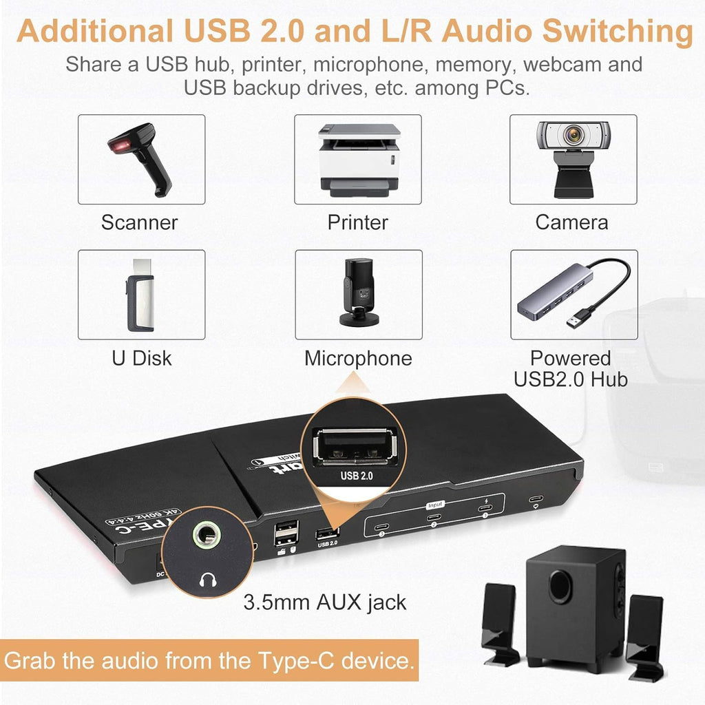 TESmart USB-C KVM Switch 3 in 1 Out, for 3 Computers and 1 Monitors, Type-C KVM, 4k@60 Hz, Supply Power to The Laptop Connected to Port 1