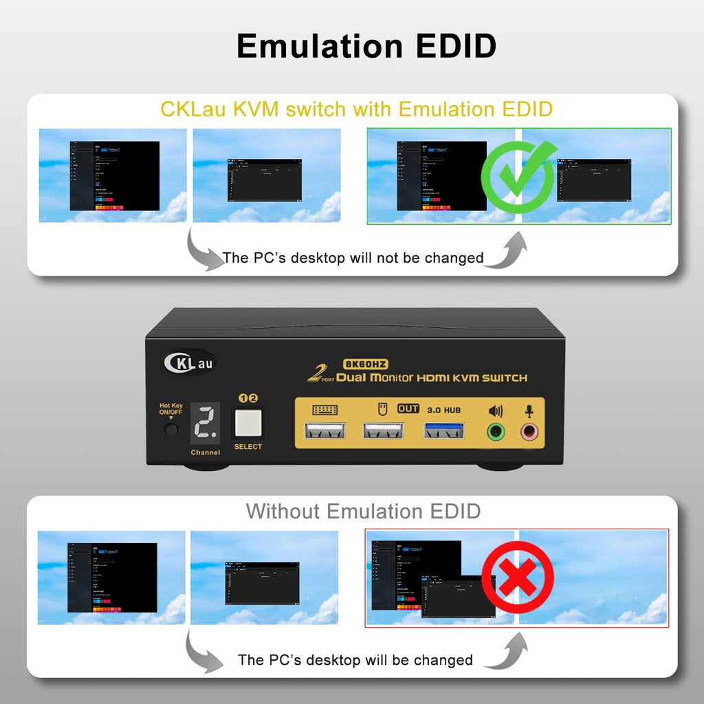 2x2 USB 3.0 HDMI KVM Switch 2 Monitors 2 Computers with Cables Support 8K@60Hz, 4K@144Hz, Emulation EDID, Hotkey Switching, Digital Display