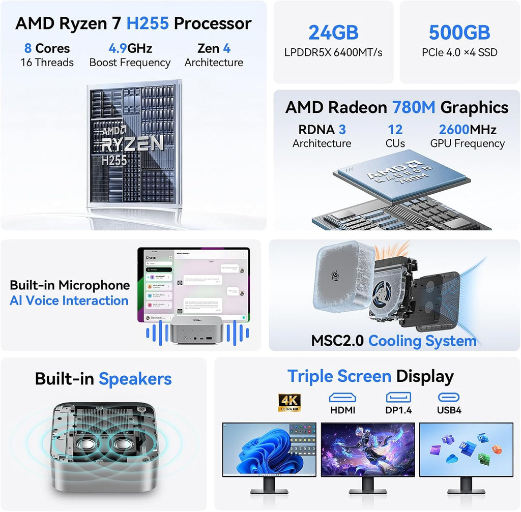 Beelink Mini PC SER9 Pro Ryzen 7 H255(3.8-4.9GHz), 24GB 6400MT/s LPDDR5X 500GB PCIe4.0 SSD Desktop Computer, AI Voice/Built-in Speakers/MIC, 2.5G LAN/WiFi6/Home/Office/Gaming PC