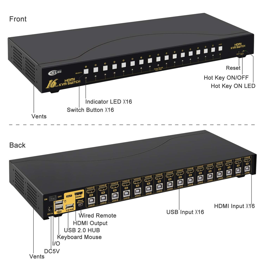 4Kx2K HDMI KVM Switch 16 Port with Cables, Rack Mount KVM Switch Support HDCP, EDID for Windows, Linux, Mac, Debian, Ubuntu, Fedora, Raspberry Pi and Ubuntu