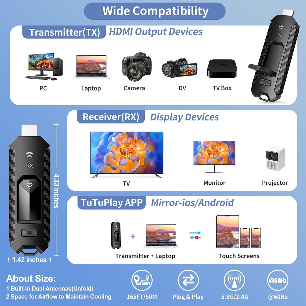 Portable Wireless HDMI PRO- Transmitter and Receiver, Plug and Play Extender Kit, Heat-Control, 165FT/50M 5.8G/2.4G @60Hz, Stream Video/PPT from Laptop to HDTV/Monitor Wirelessly