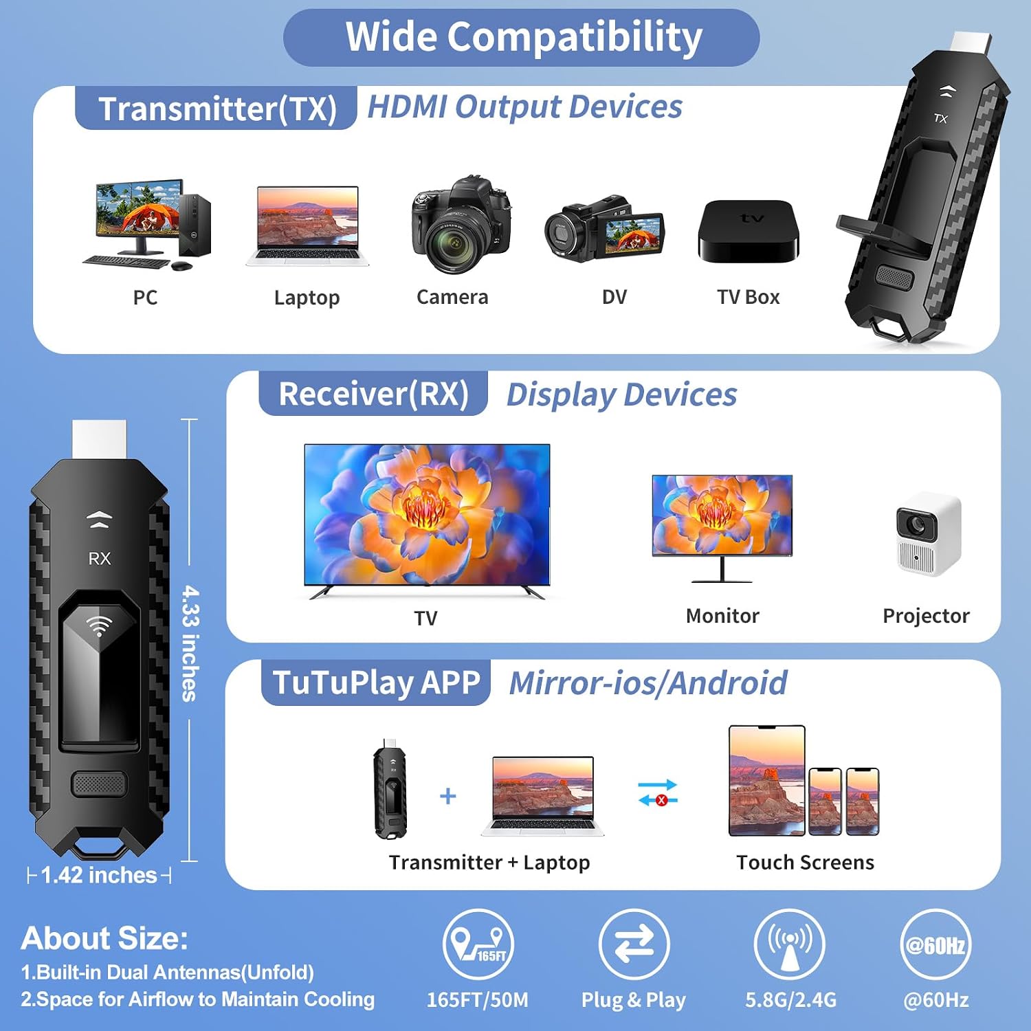 Wireless HDMI PRO- Transmitter and Three Receiver, Portable Multi-TVs Extender Kit, Plug and Play, Heat-Control, 5.8G/2.4G @60Hz 165FT/50M, Stream Video/PPT Wirelessly from Laptop to HDTVs/Monitors