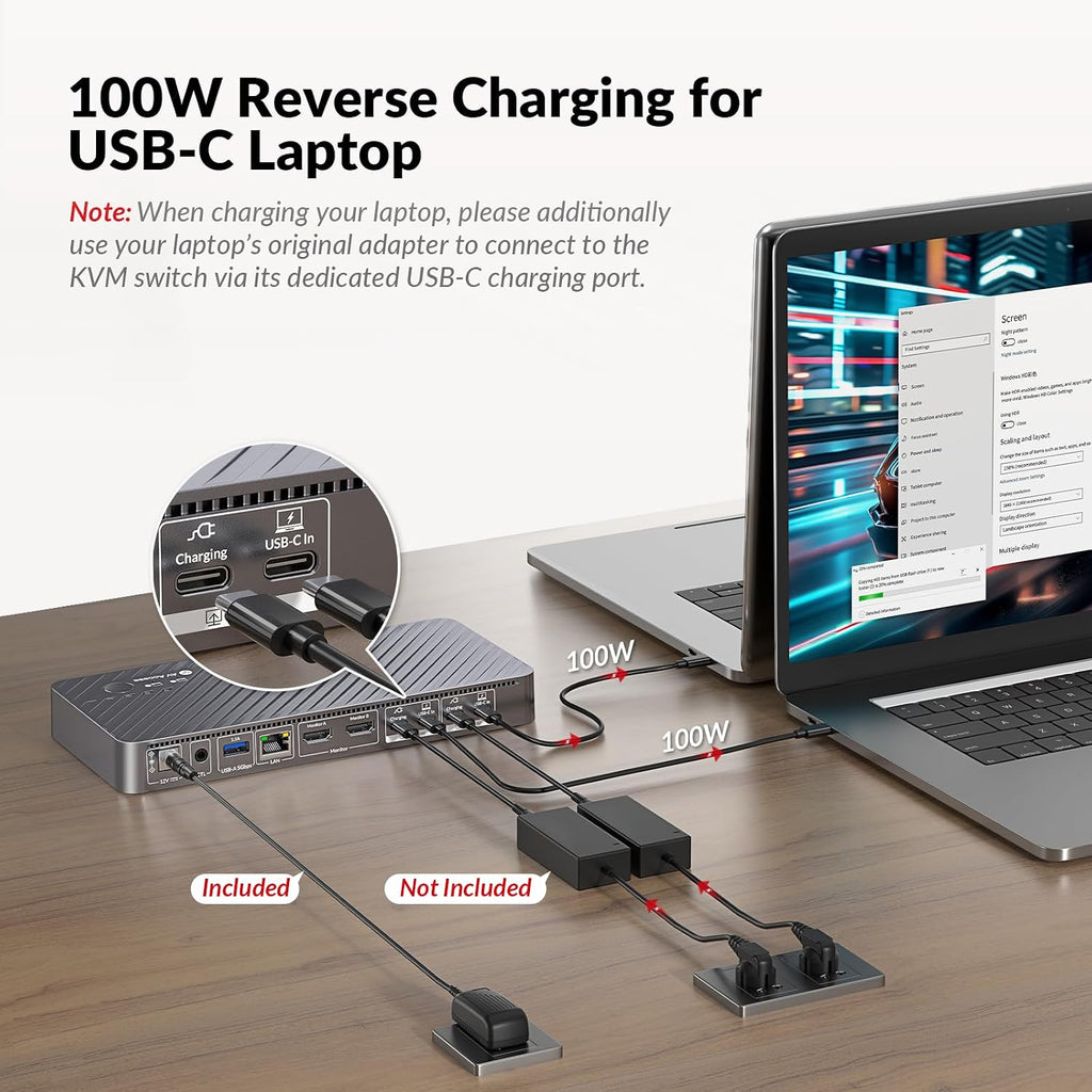 AV Access Docking Station KVM Switch 2 Monitors 2 Laptops, 4K KVM Switch Dual Monitor, 100W PD for Each PC, 1G Ethernet, EDID Emulation, Ideal for Home Office & Gaming