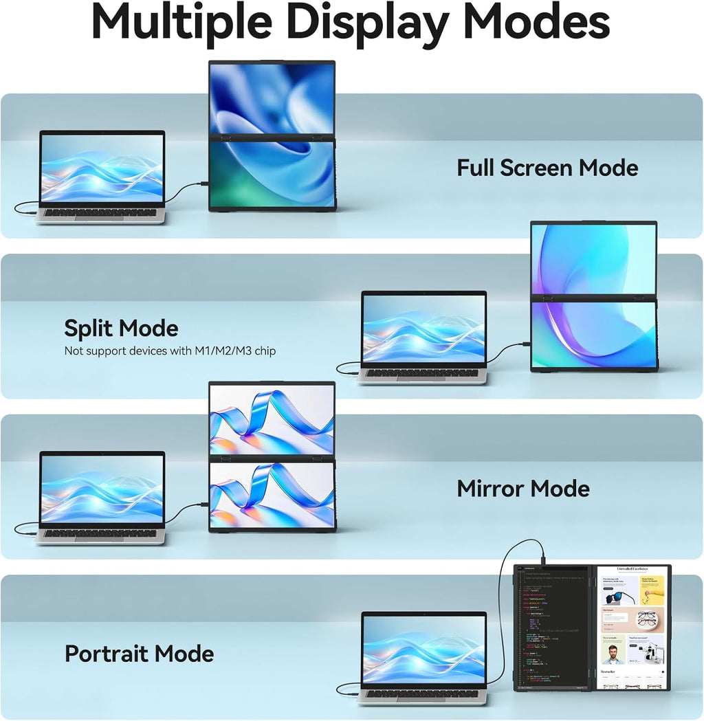 MAGICRAVEN Portable Dual Monitor for Laptop, Foldable Laptop Screen Extender, Plug & Play No Driver, 1080P FHD IPS Triple Screen for Travel & Office, Compatible with Mac, Windows - 15.6'
