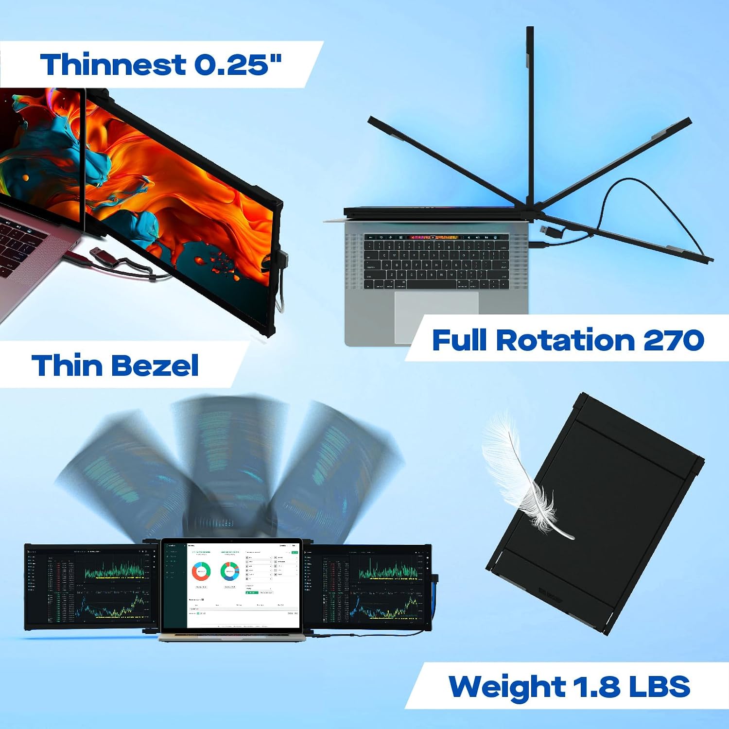 New Mobile Pixels Duex Max DS Portable Monitor, 14.1' FHD 1080P IPS Ultra Slim Laptop Screen Extender, USB A/USB C/HDMI Plug and Play Laptop Monitor, Windows/Mac/Android/Switch Compatible