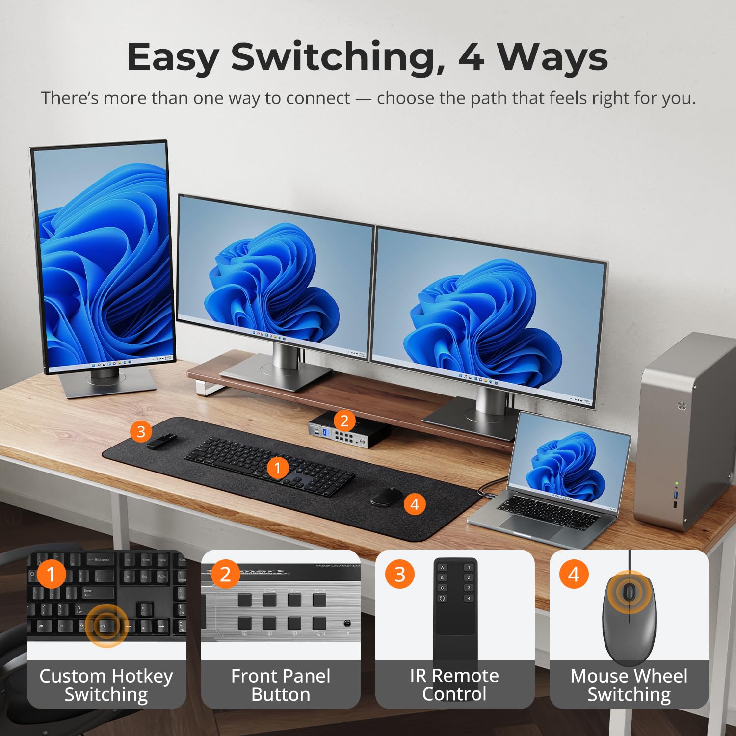 TESmart USB-C MST&EDID KVM Switch 3 Monitors 2 Computers HDMI+DisplayPort, 4K@60Hz KVM Switch Triple Monitor Dock for Laptop&Desktop, USB 3.0, Charging for Laptop, 1G Ethernet, Hotkey Switch