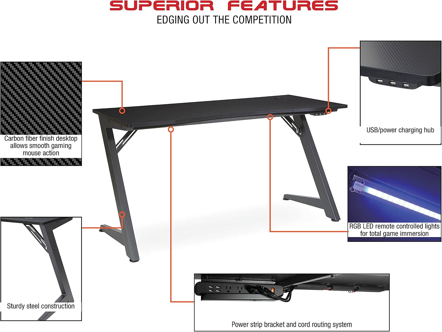 OSP Home Furnishings Beta Battlestation Gaming Desk with Bluetooth RGB LED Lights, Matte Blue