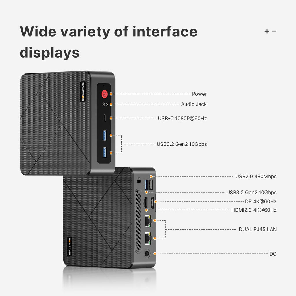 BOSGAME E4 Mini PC Dual LAN, Ryzen 5 3550H 11 Pro Mini Computers, 16GB DDR4, 512GB SSD, Triple Displays (HDMI+DP+USB-C), WiFi 5, BT 5.0