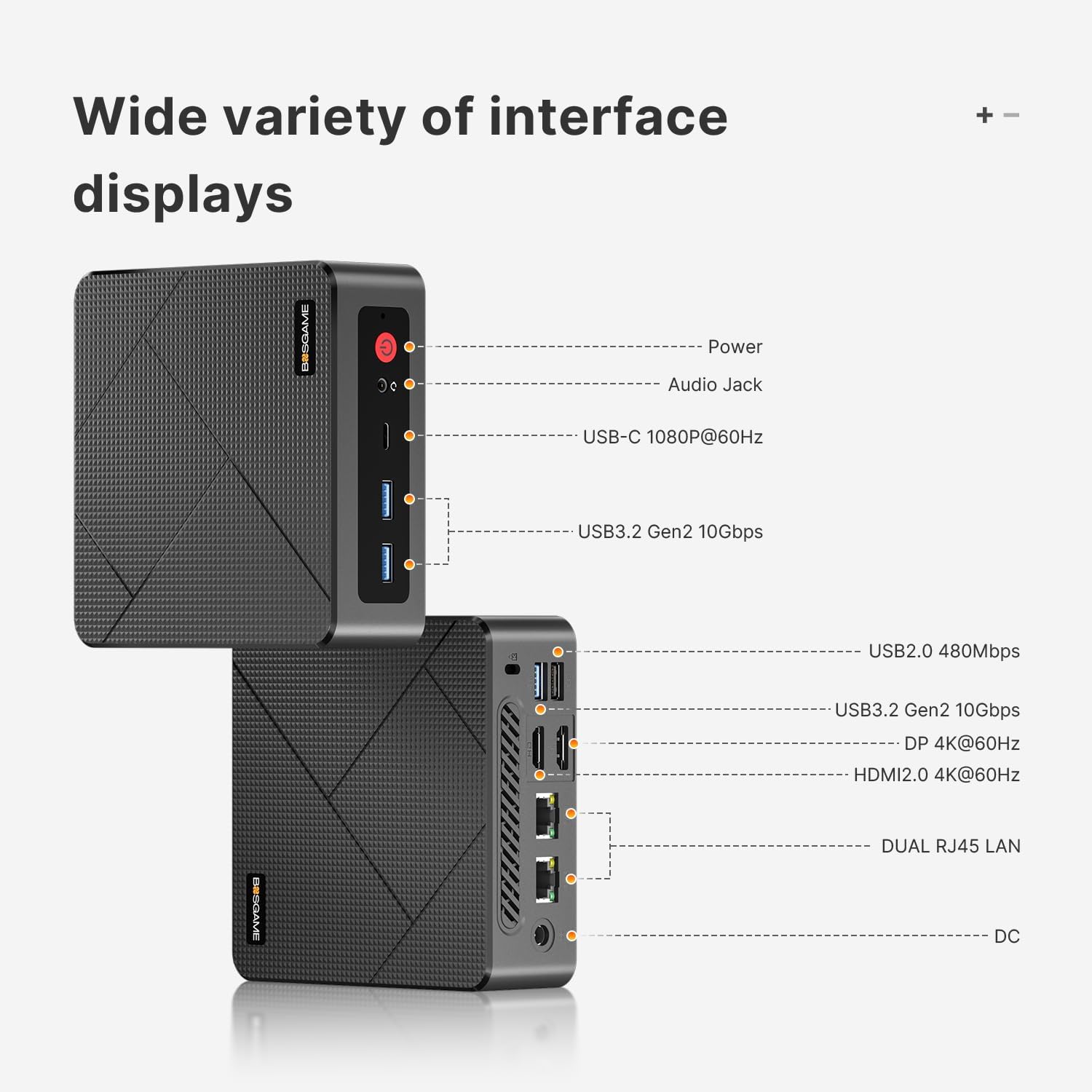 BOSGAME E4 Mini PC Dual LAN, Ryzen 5 3550H 11 Pro Mini Computers, 16GB DDR4, 512GB SSD, Triple Displays (HDMI+DP+USB-C), WiFi 5, BT 5.0