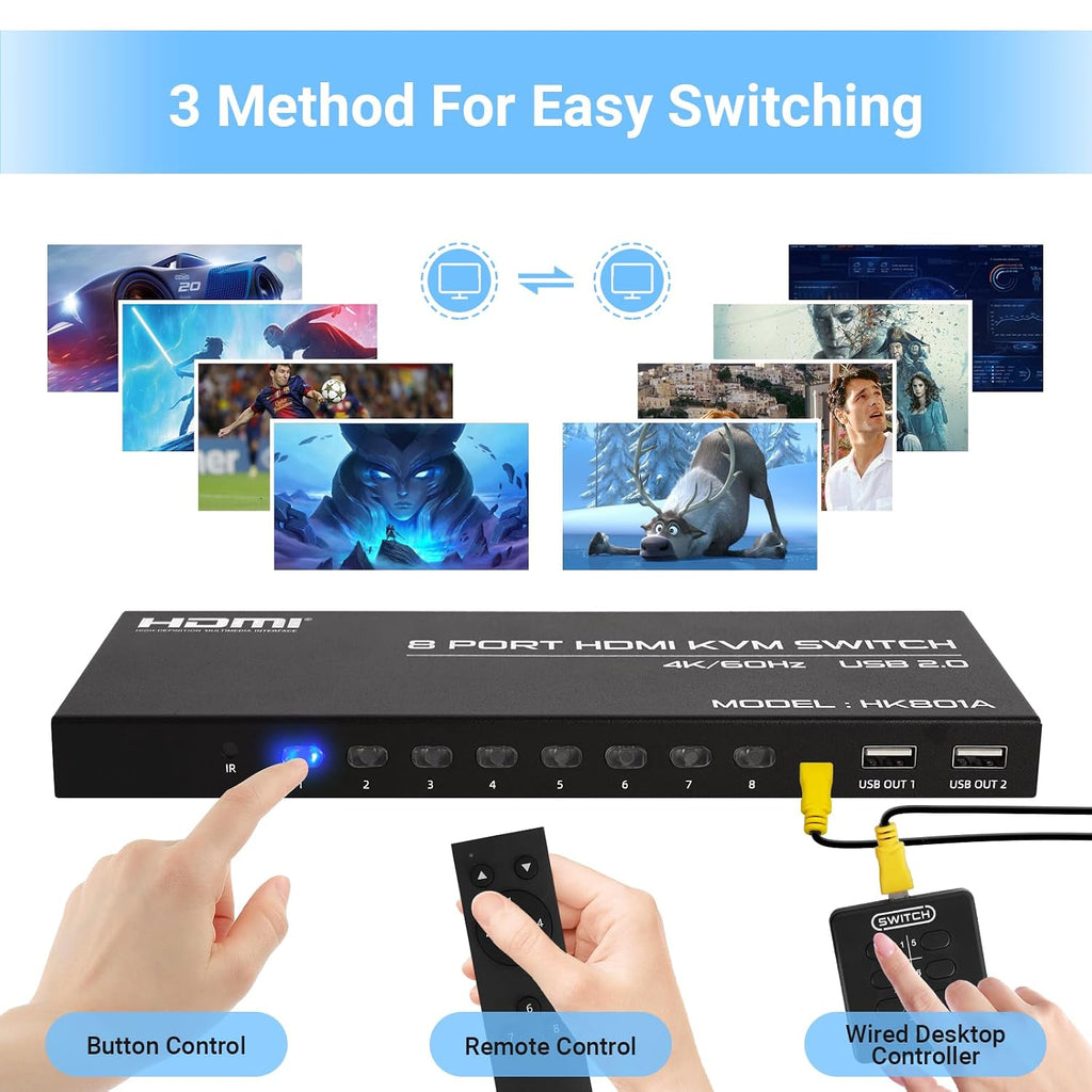 4K@60Hz HDMI KVM Switch 8 Port, HDMI KVM Switch for 8 PC Sharing 1 4K Monitor and 4 USB Devices, with Remote Control, Wired Desktop Controller and 8 KVM Cables